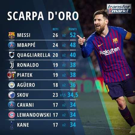 英超：曼联客场2-1击败莱斯特城（英超：曼联2-1客胜莱斯特城）