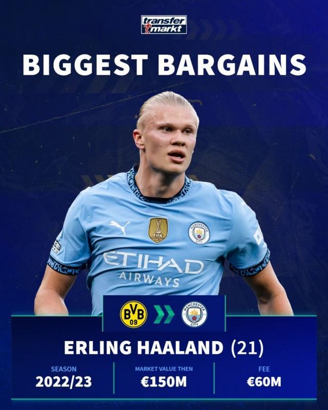 世界杯分组后夺冠新赔率：西班牙5.5领跑 英格兰第2 葡萄牙第6（世界杯分组揭晓后夺冠赔率更新：西班牙5.5领衔，英格兰第二，葡萄牙第六）