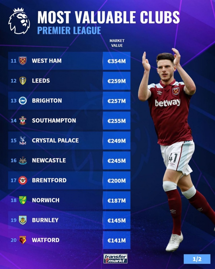 切尔西vs卡迪夫城首发：切尔西10人轮换，凯塞多首发（切尔西战卡迪夫首发：10人大轮换，凯塞多先发）