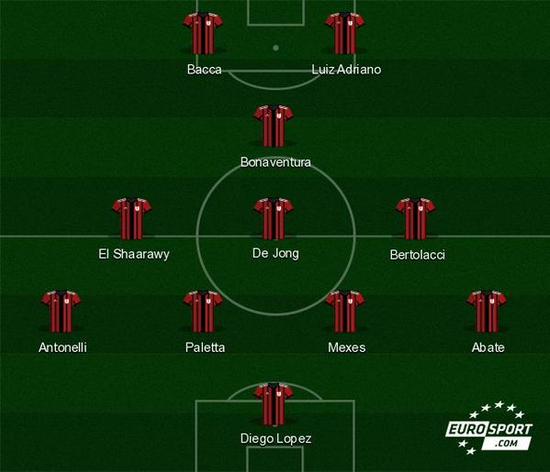 强得很！威尔斯17中10&6记三分轰下31分3板7助2断1帽（威尔斯大爆发：17投10中、命中6记三分，轰下31分3板7助2断1帽）